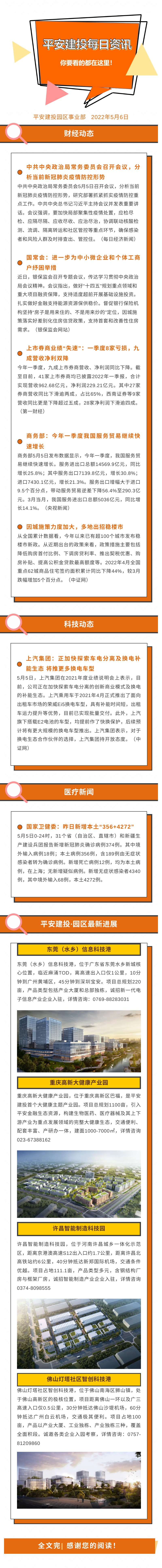 2022年5月6日 平安園區(qū)事業(yè)部每日資訊(圖1)